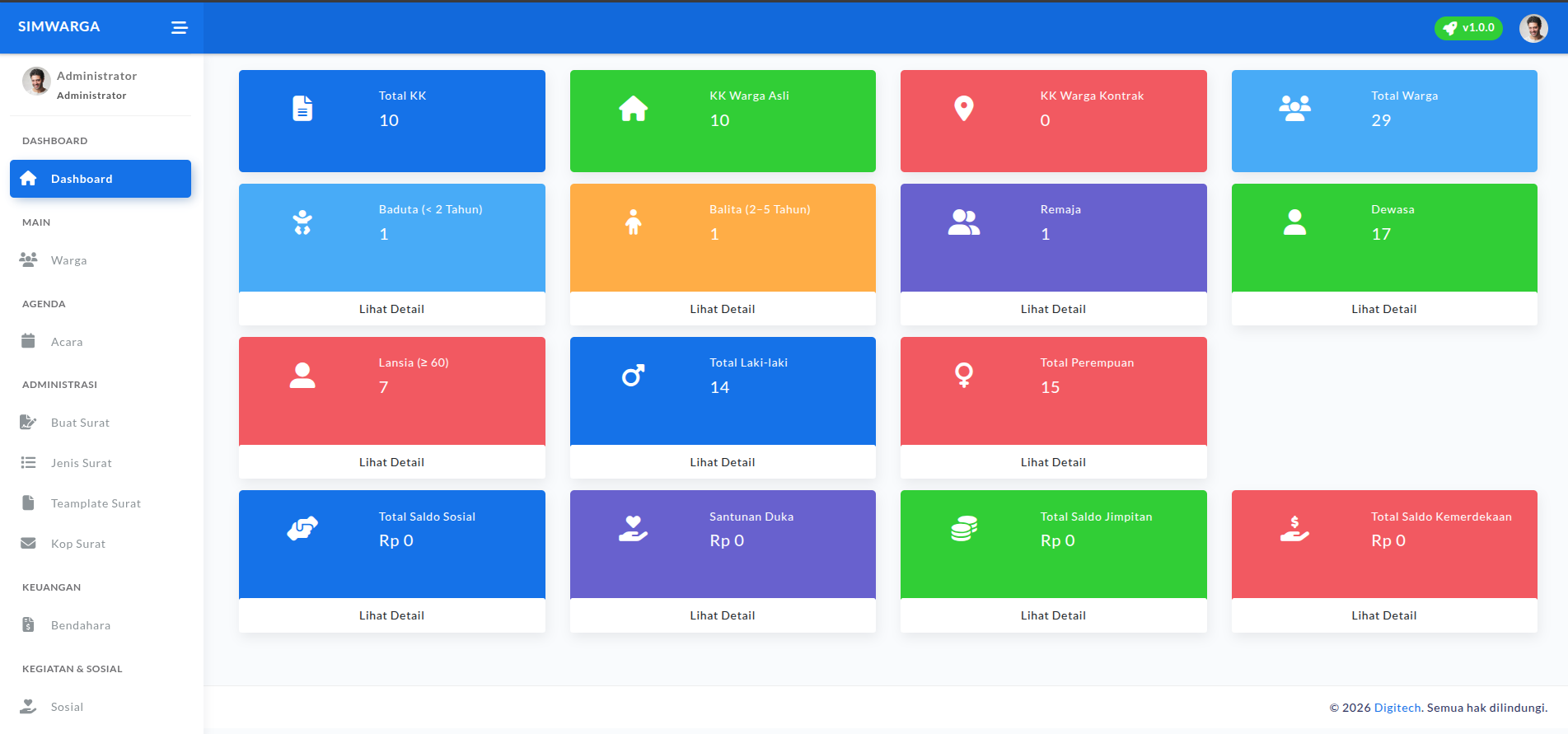Preview Dashboard Aplikasi Simwarga